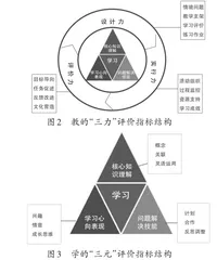 导向深度学习的教学新探索1