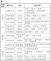 精心设计语文实践活动 提高阅读教学的有效性1
