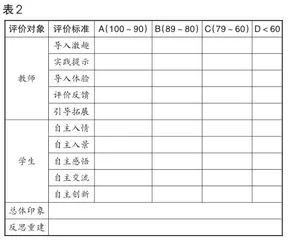 精心设计语文实践活动 提高阅读教学的有效性2