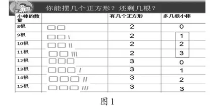 在变中求不变，以不变应万变
