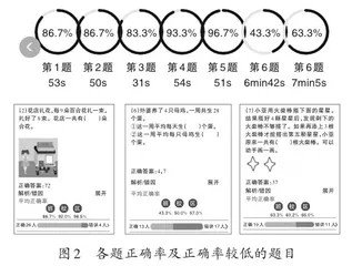 基于数据分析,精准练习设计,提升教学能效1
