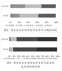 导向深度学习的教学新探索5