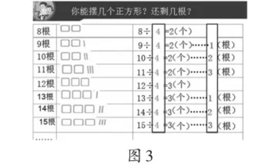 在变中求不变,以不变应万变2