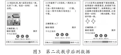 基于数据分析,精准练习设计,提升教学能效2