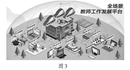 教师专业发展进行时:让每位教师获得自我价值的提升3
