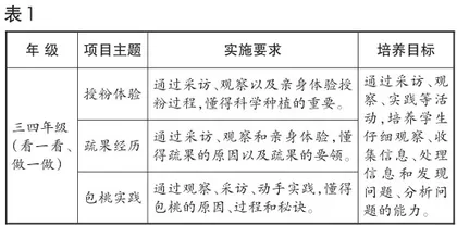 践行生本教育 培养智慧学生