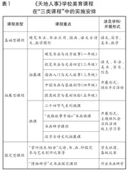 用课程推进学校美育工作1