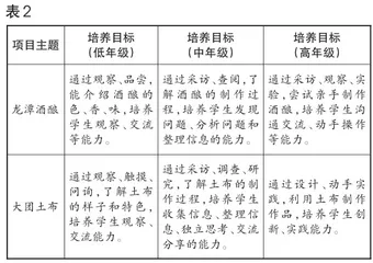 践行生本教育 培养智慧学生1