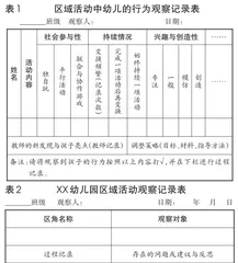 幼儿游戏观察记录表的N次设计与调整