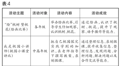践行生本教育 培养智慧学生3