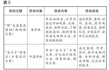 践行生本教育 培养智慧学生4