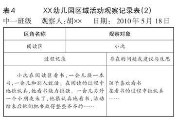 幼儿游戏观察记录表的N次设计与调整2