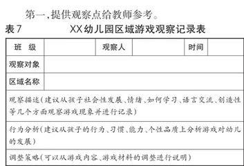幼儿游戏观察记录表的N次设计与调整5