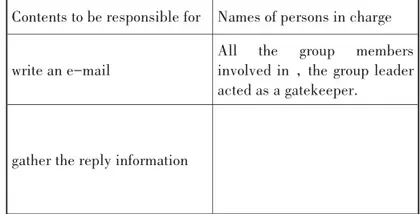 英语探究性长作业活动教学的设计与实施1