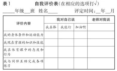 小学体育多元、弹性评价的实践探索