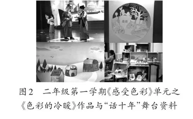 美育视域下应用戏剧舞美促进小学美术教学的实践探索1