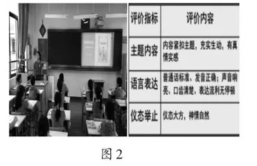 多元评价让语文课堂更精彩1
