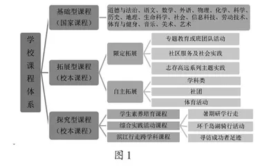 以评价改革提升初中学生综合素质的实践路径
