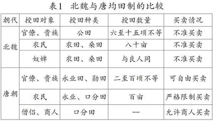 叙事与导图，课堂教学策略之我见0