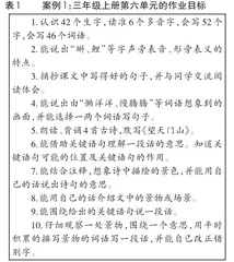 “双减”背景下小学语文学科课外作业的设计与实施