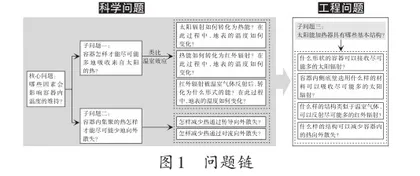 导向深度学习的教学新探索