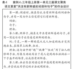 “双减”背景下小学语文学科课外作业的设计与实施3
