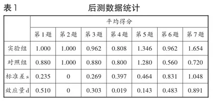 导向深度学习的教学新探索2