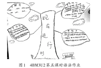 小学四年级英语线上语法作业设计与实施的策略研究