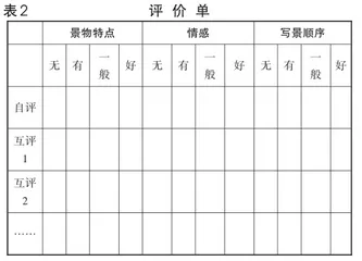 关注学习经历,活化教学策略,进阶思维能力1