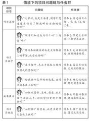导向深度学习的教学新探索