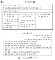 导向深度学习的教学新探索1