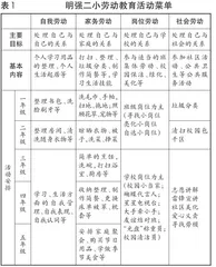 蝶文化引领下的小学生劳动教育活动的探索1