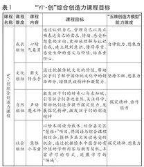 齐创智慧枢纽 共绘五彩童年1