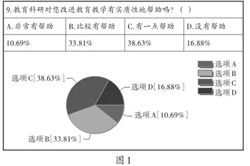 当科研遇上教研：在整合联动视野下实现教科研的超链接