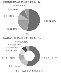 导向深度学习的教学新探索3