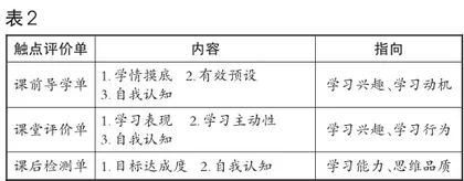指向学习品质提升的小学英语触点评价模式研究1