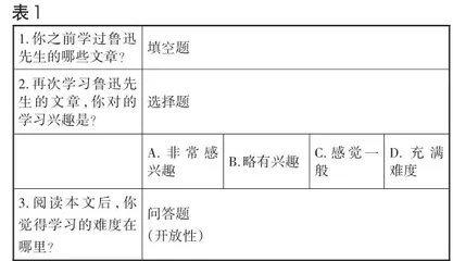 初中语文阅读课教学“主问题”设计的模型研究3