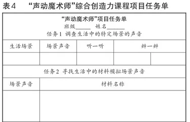 齐创智慧枢纽 共绘五彩童年5