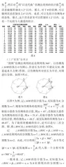 生活中几种对角度估测的数学方法简析3