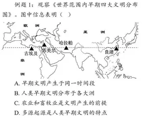 “中国视角”统领下的试题命制与教学反思