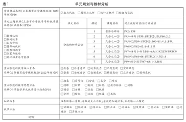 小学数学在线互动教学的设计1