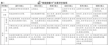 拇指评价 发现每一个孩子的精彩