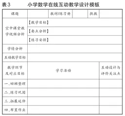 小学数学在线互动教学的设计5