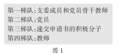 多方融合 抓点促线1