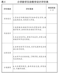 小学数学在线互动教学的设计7