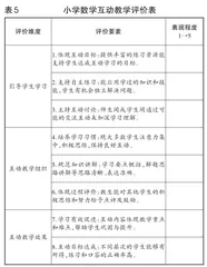 小学数学在线互动教学的设计8