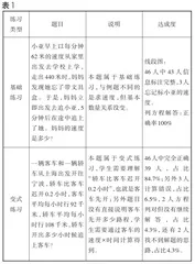 巧设计 激思维 提能力