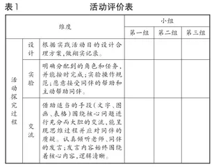 导向深度学习的教学新探索4