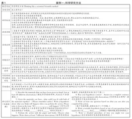 “5E”教学模式中“吸引”环节在化学教学中的应用