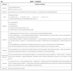 “5E”教学模式中“吸引”环节在化学教学中的应用1